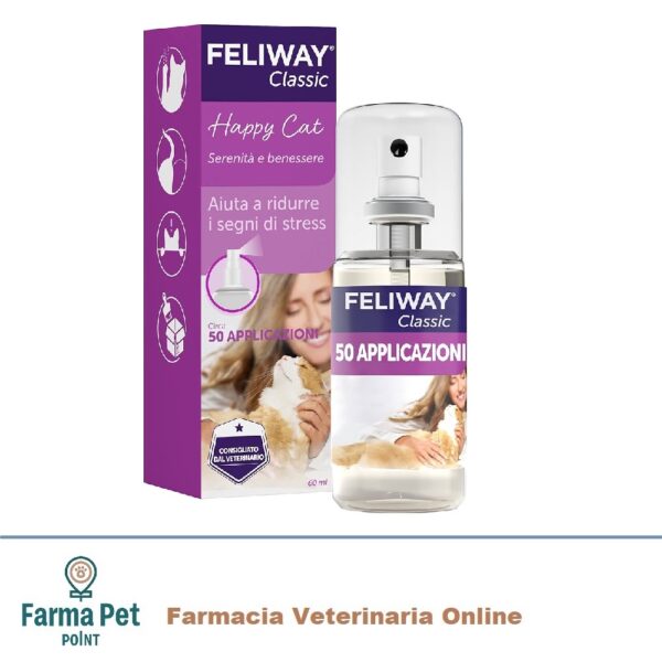 FELIWAY CLASSIC SPRAY 60ML aiuta a prevenire comportamenti indesiderati come le graffiature, marcature di urina, viaggi, visite dal veterinario senza stress